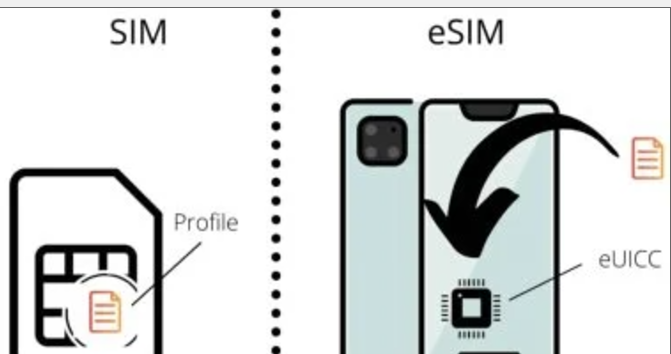 eSIM أم SIM التقليدية: أيهما الأنسب لاحتياجاتك؟