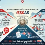 منح الحكومة السويسرية للتفوق 2027| «فرصة نادرة» لدراسة مجانية وراتب شهري.. رابط التقديم
