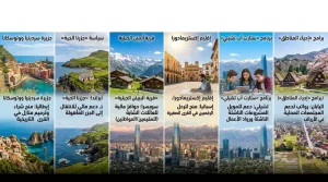 الإقامة فيها مقابل الأموال| ست دول تدفع لك مقابل العيش على أراضيها.. قدم الآن «من هنا»